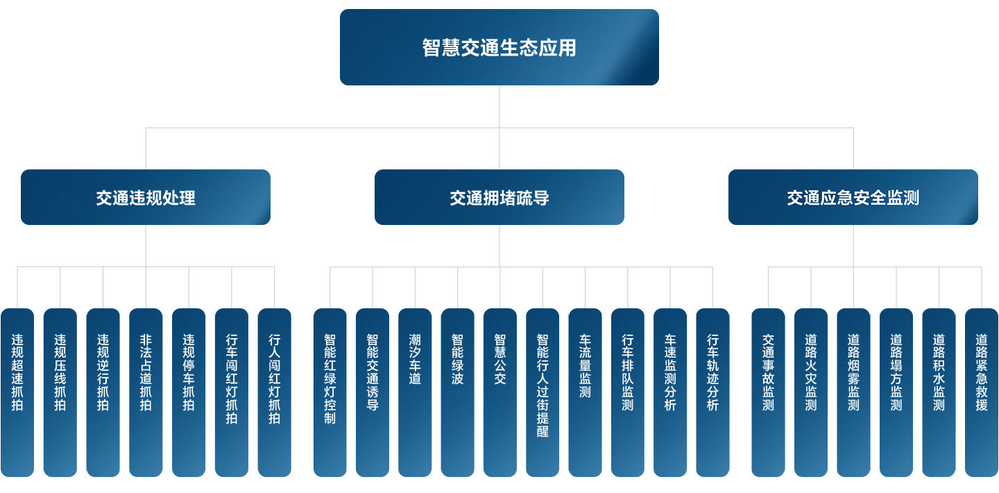 抖圈(中国区)人生就是搏!