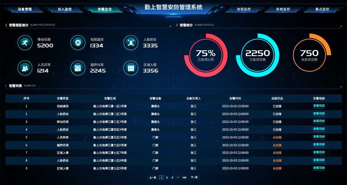 抖圈(中国区)人生就是搏!