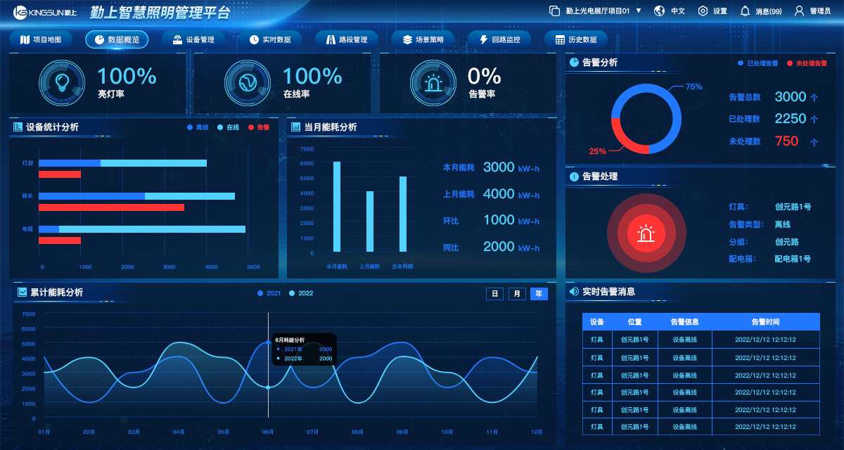 抖圈(中国区)人生就是搏!